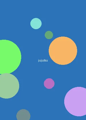 孙俪明道 - 咒术回战海报